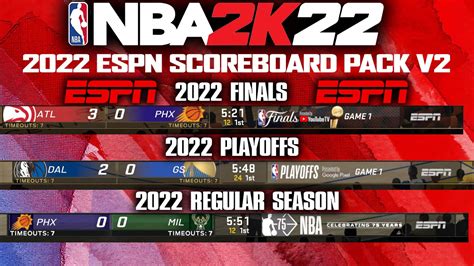 nba scores 2022|nba finals 2022 scores.
